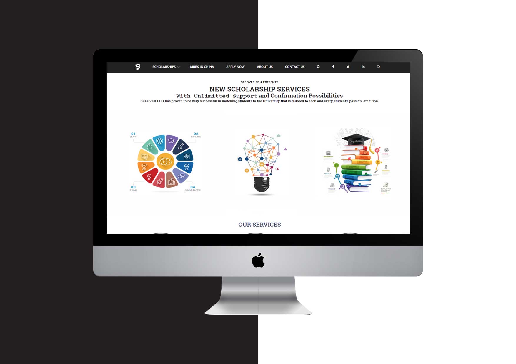 web designing companies in kottayam