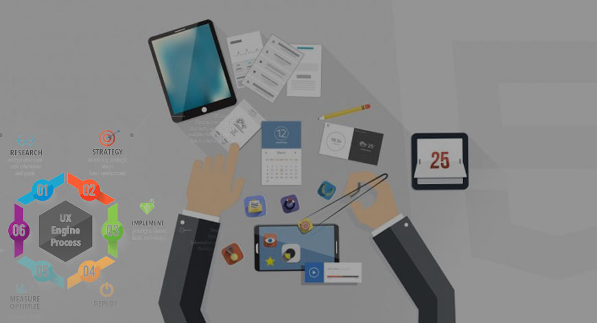 Web Designing Company Kottayam Kerala India, Best Web Designing Agency In Kerala Kottayam India 